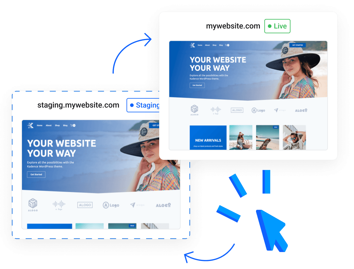 Fully Managed WordPress Hosting - One-click WordPress staging environment